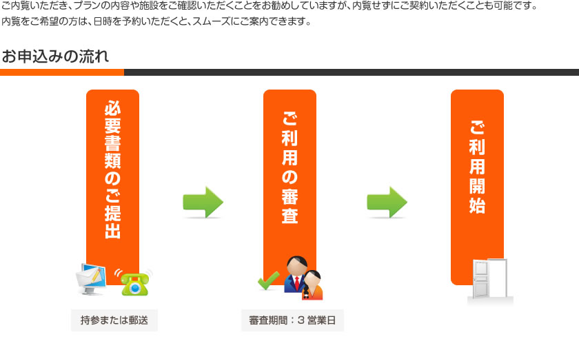 お申込みの流れ